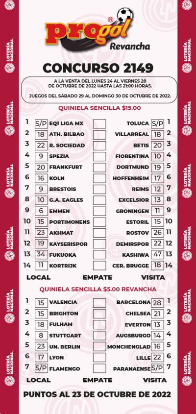 Progol: Quiniela, Resultados y Pronosticos de esta Semana.